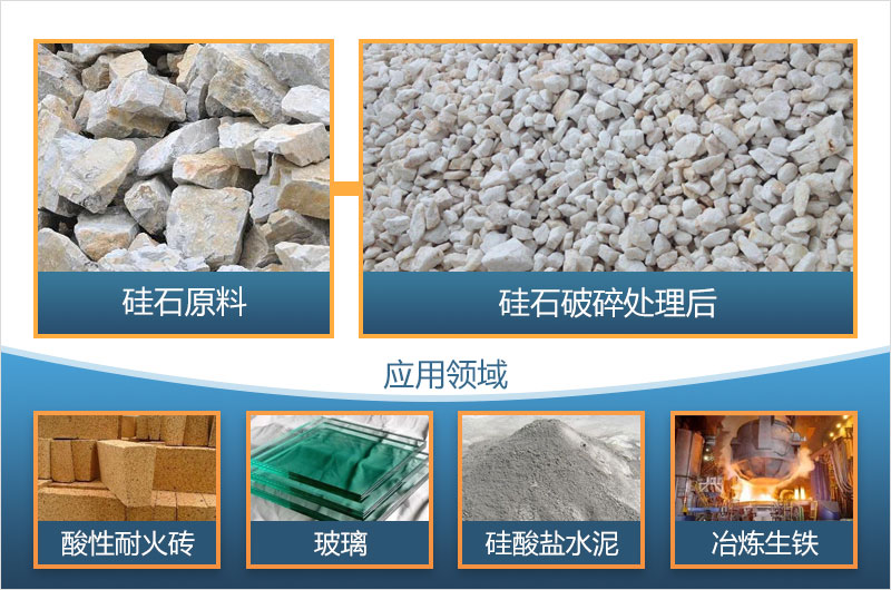 硅石破碎制砂后有什么用途？全套硅石破碎設備有哪些？