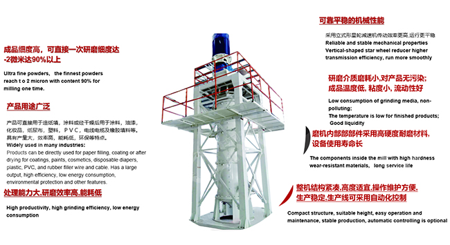立式干式/濕法攪拌磨粉的工作原理、分類及注意事項